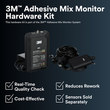 Imagen de 3M Kit de hardware para monitor de mezcla (Imagen principal del producto)