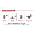 LOCTITE Threadlockers vs Mechanical Fasteners.mp4