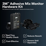 imagen de 3M Monitor de mezcla Kit de hardware para monitor de mezcla - Para uso con Amplificador/lector mezclador adhesivo 3M, monitor mezclador, unidad de procesamiento del monitor mezclador Incluye 1 unidad