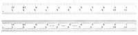 imagen de Starrett Acero inoxidable Regla templada con muelle - longitud de 12 pulg. - ancho de 1 pulg. - espesor de 3/64 pulg. - 1604R-12