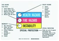 imagen de Brady B-120 Poliéster reforzado con fibra de vidrio Rectángulo Señal de advertencia química Blanco - 14 pulg. Ancho x 10 pulg. Altura - 58727
