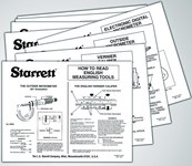 imagen de Starrett Education Charts - 1702