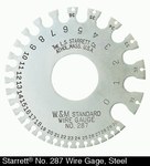 imagen de Starrett Acero Calibre del cable - 287
