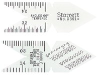 imagen de Starrett Acero Medidor central - C391