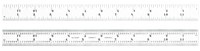 imagen de Starrett Acero templado para muelles Regla de acero - longitud de 12 pulg. - ancho de 1 pulg. - espesor de 3/64 pulg. - C604R-12 W/SLC