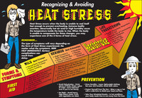 imagen de Brady Rectángulo Cartel de salud de estrés de calor - 29 pulg. Ancho x 20 pulg. Altura - 105622