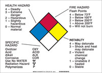 imagen de Brady B-946 Vinilo Rectángulo Señal de advertencia química Blanco - 14 pulg. Ancho x 10 pulg. Altura - 76415