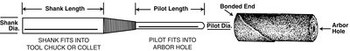 Imágen de varilla para forge 66000051558 de 6 pulg. por de Standard Abrasives (Imagen principal del producto)