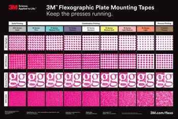 3M Cushion-Mount E1920 Rosa Cinta de montaje de placa flexográfica - 18 pulg. Anchura x 25 yarda Longitud - 22 mil Espesor - 74772