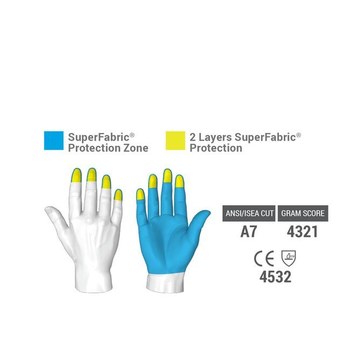 HexArmor PointGuard Ultra 4045 Negro 6 SuperFabric Corte y Cosido Resistente a las agujas - 4045 sz 6