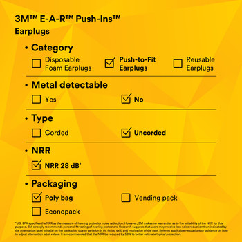 3M E-A-R Push-Ins Ear Plugs 18000 - Size Universal