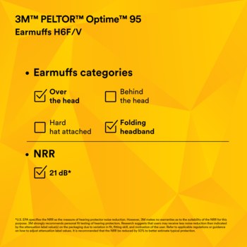 3M Peltor Optime H6F/V Orejeras de protección 08063 - 21 dB - Negro/Tostado