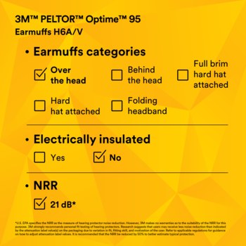 3M Peltor Optime H6A/V Orejeras de protección 08061 - 21 dB - Negro/Tostado