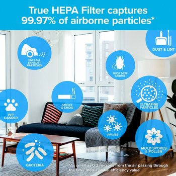 3M Filtrete Premium Allergen, Bacteria & Virus True HEPA 12 pulg. x 6.75 pulg. FAPF-F1N-4 Verdadero HEPA Filtro purificador de aire para habitaciones - 28108