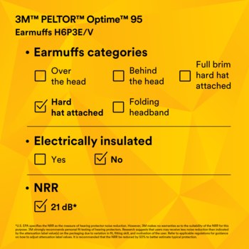 3M Peltor Optime H6P3E/V Orejeras de protección 08065 - 21 dB - Negro/Tostado