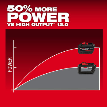 Milwaukee 18M HD12.0 Paquete de batería - 48-11-1813