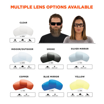 Ergodyne Skullerz Odin Universal Policarbonato Lentes de seguridad lente Humo - Marco completo - 720476-50030