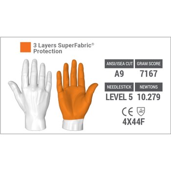 HexArmor SharpsMaster II PointGuard Ultra Naranja/Blanco 6 SuperFabric Guantes resistentes a pinchazos - 9014 sz 6