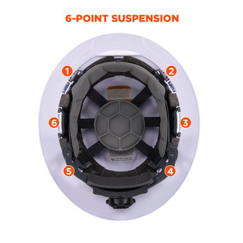 Ergodyne Skullerz 8902 Suspensión de repuesto para casco de seguridad 60581 - 6 puntos suspensión - Gris