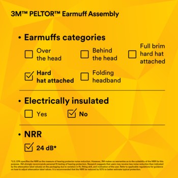 3M Peltor 37333 Orejeras de protección 37333 - 24 dB