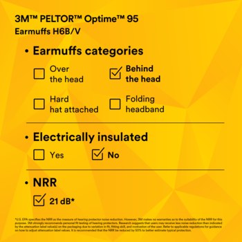 3M Peltor Optime H6B/V Orejeras de protección 08062 - 21 dB - Negro/Tostado