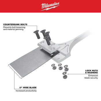 Milwaukee SDS MAX SLEDGE Metal Kit de recambio de rascador de suelo - longitud de 7 pulg. - ancho de 6 pulg. - 48-62-1912