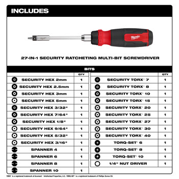 Milwaukee 48-22-2912 Destornillador Multi-Puntas de Seguridad - 10.12 pulg. - 84639