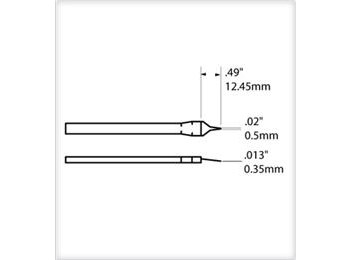 Imágen de Metcal Smartheat - TATC-609 Cartuchos punzantes (Imagen principal del producto)