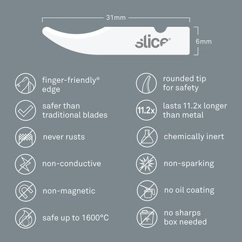 Slice 10536 Hoja cortante para Desgarrador de costuras - Redondo - 31 mm
