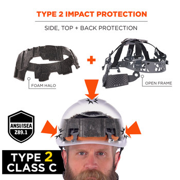Ergodyne Skullerz 8964 Casco de seguridad 60560 - 6 puntos suspensión - Blanco