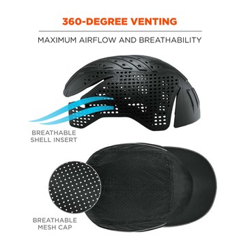 Ergodyne Skullerz 8965 Gorra antigolpes con LED 23369 - Velcro suspensión - Negro